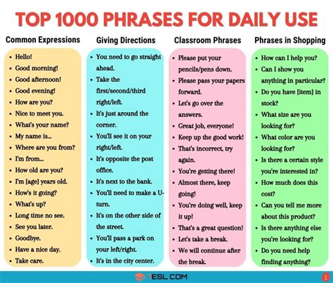 phrase choice .
